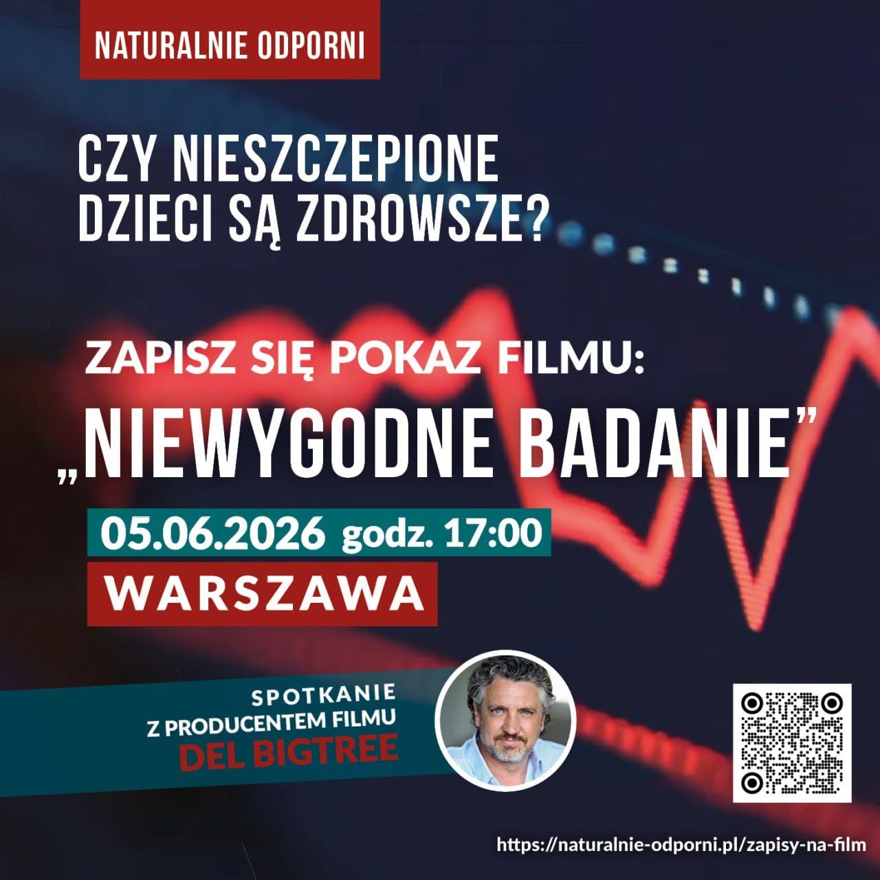 Niewygodne Badanie
